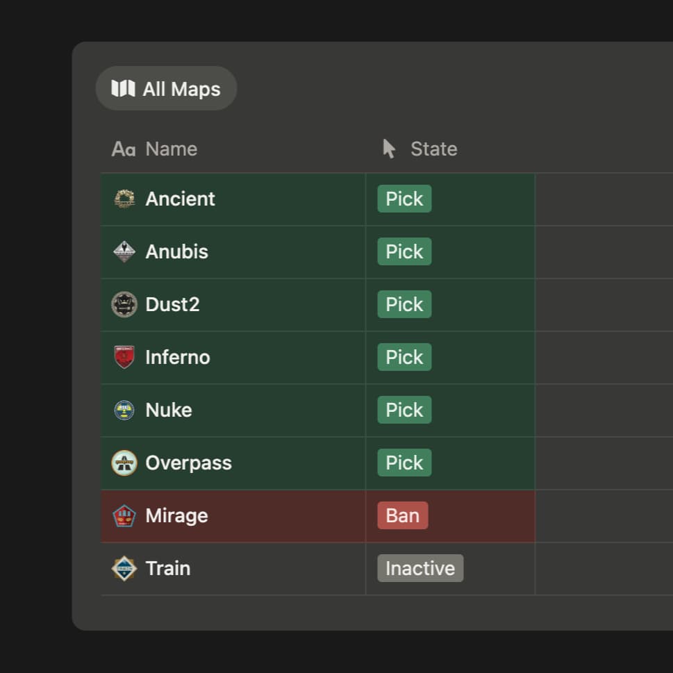 Pick and Ban overview