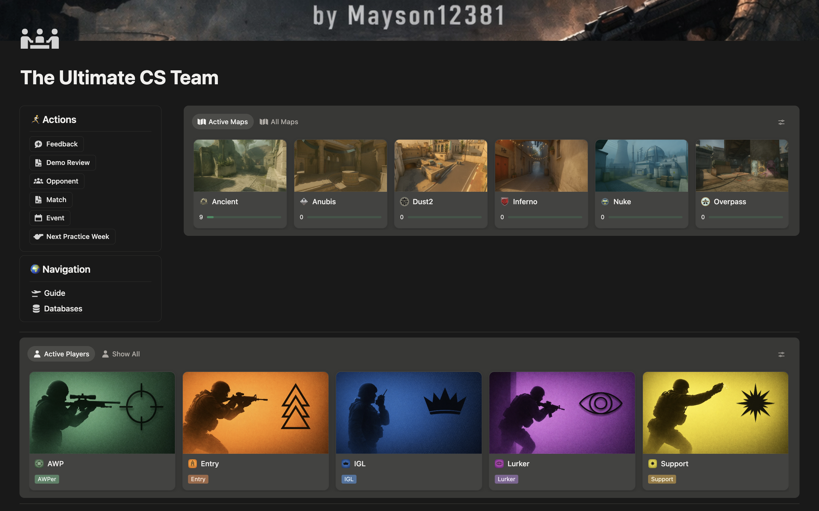 The CS2 Playbook