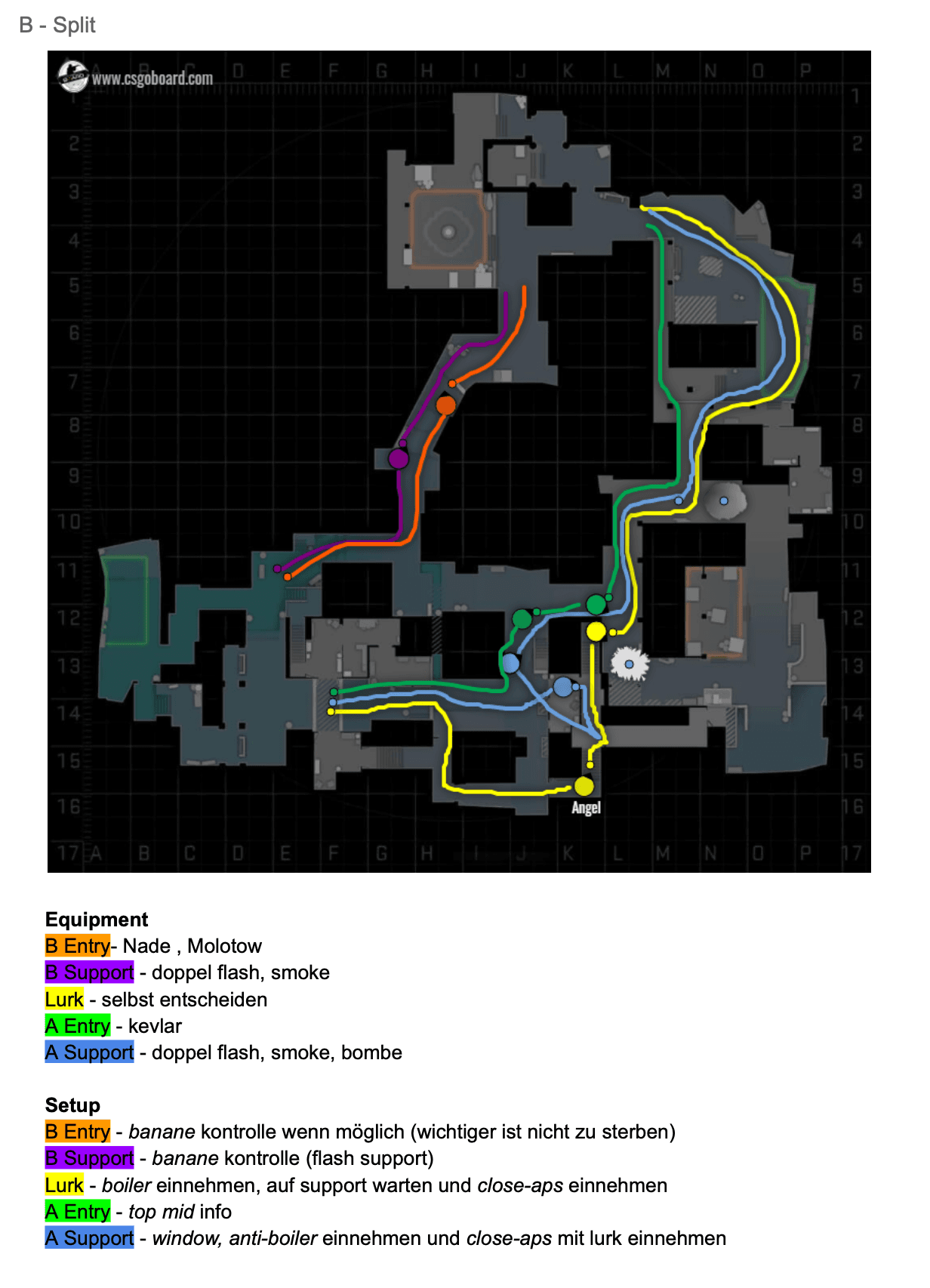 An old stratbook page with a B Split on Inferno