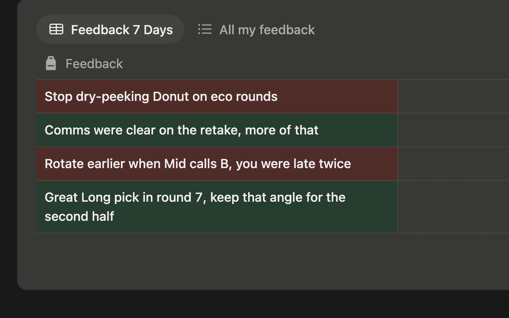 Feedback from the last 7 days on a player's page