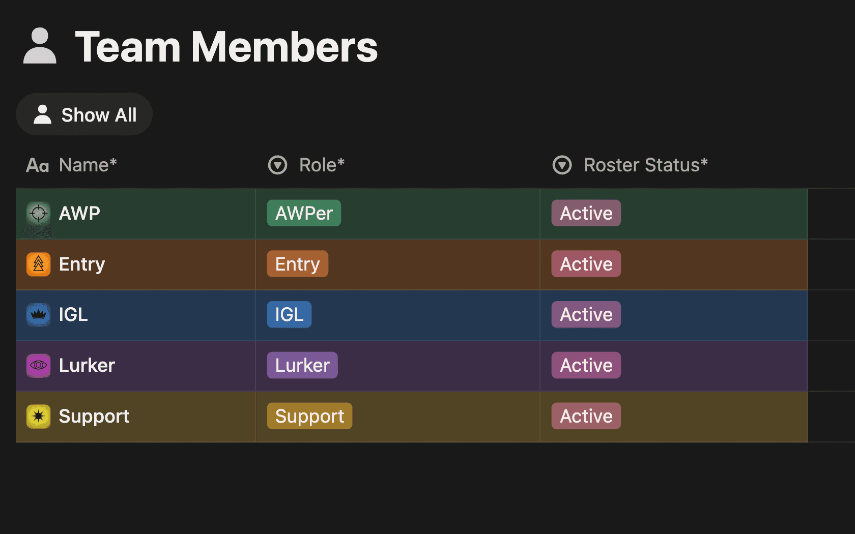 Team roster with role and roster status for each player