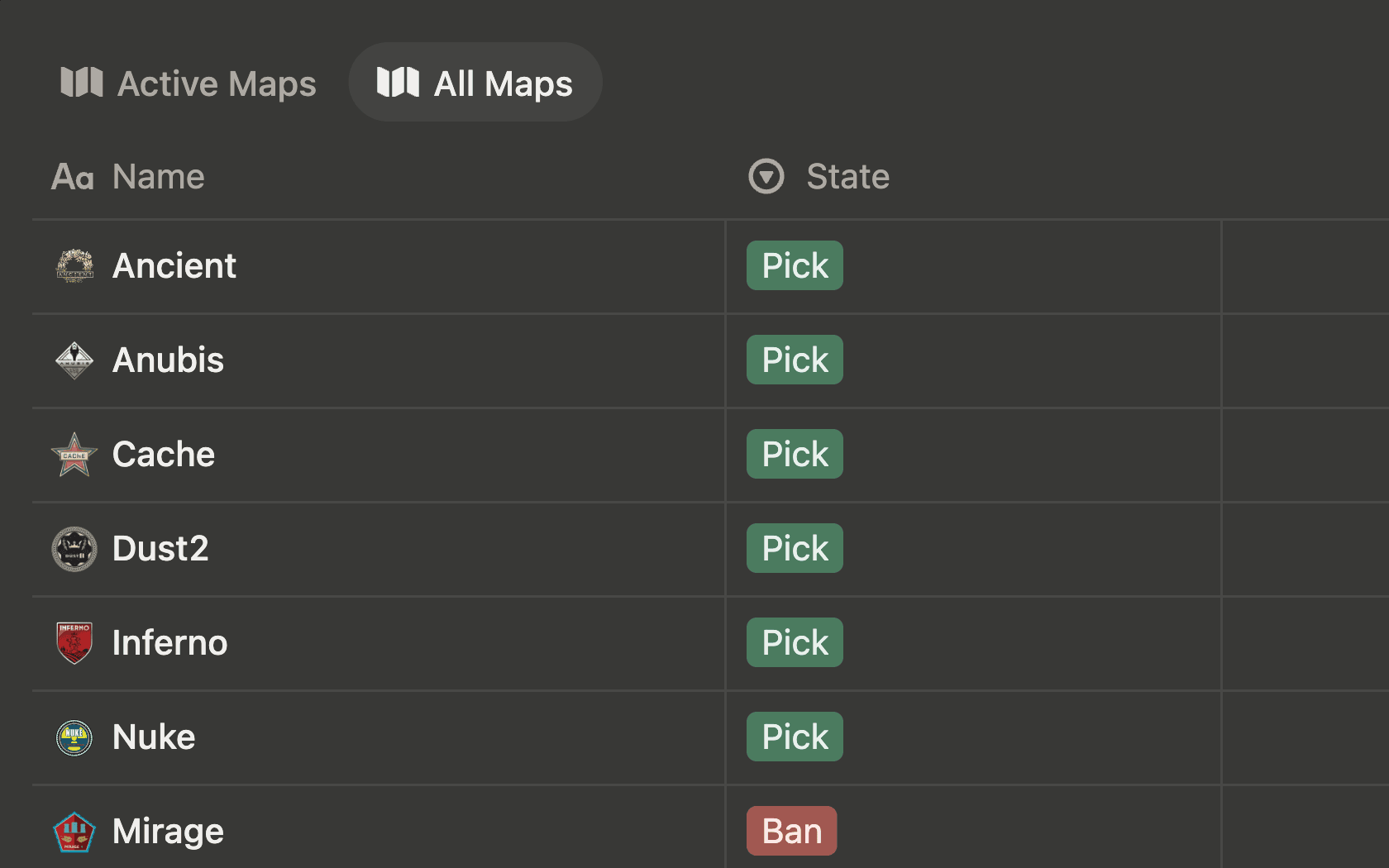 Map pool with each map set to Pick, Ban or Inactive
