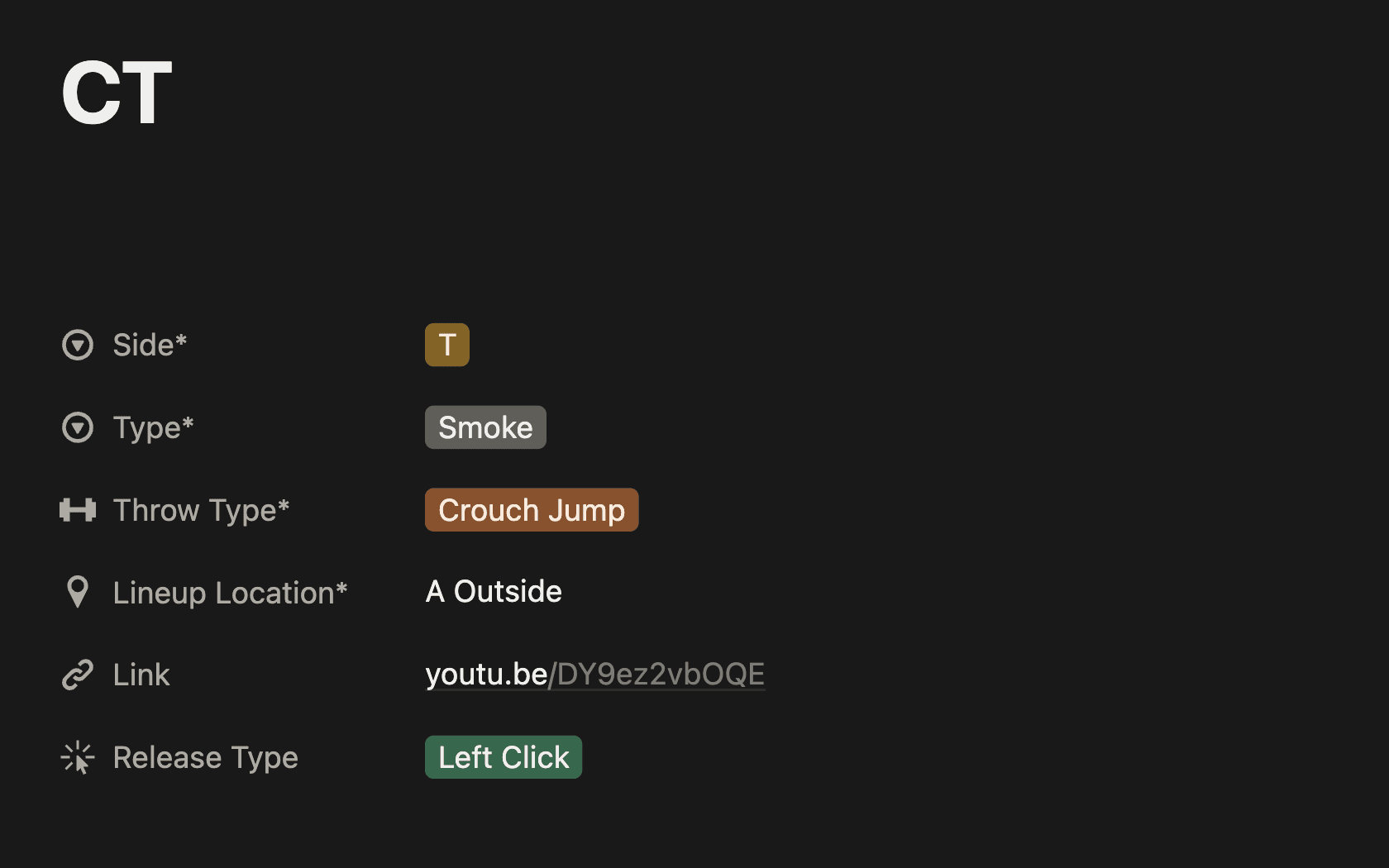 Lineup entry with lineup spot, throw type, release and clip link