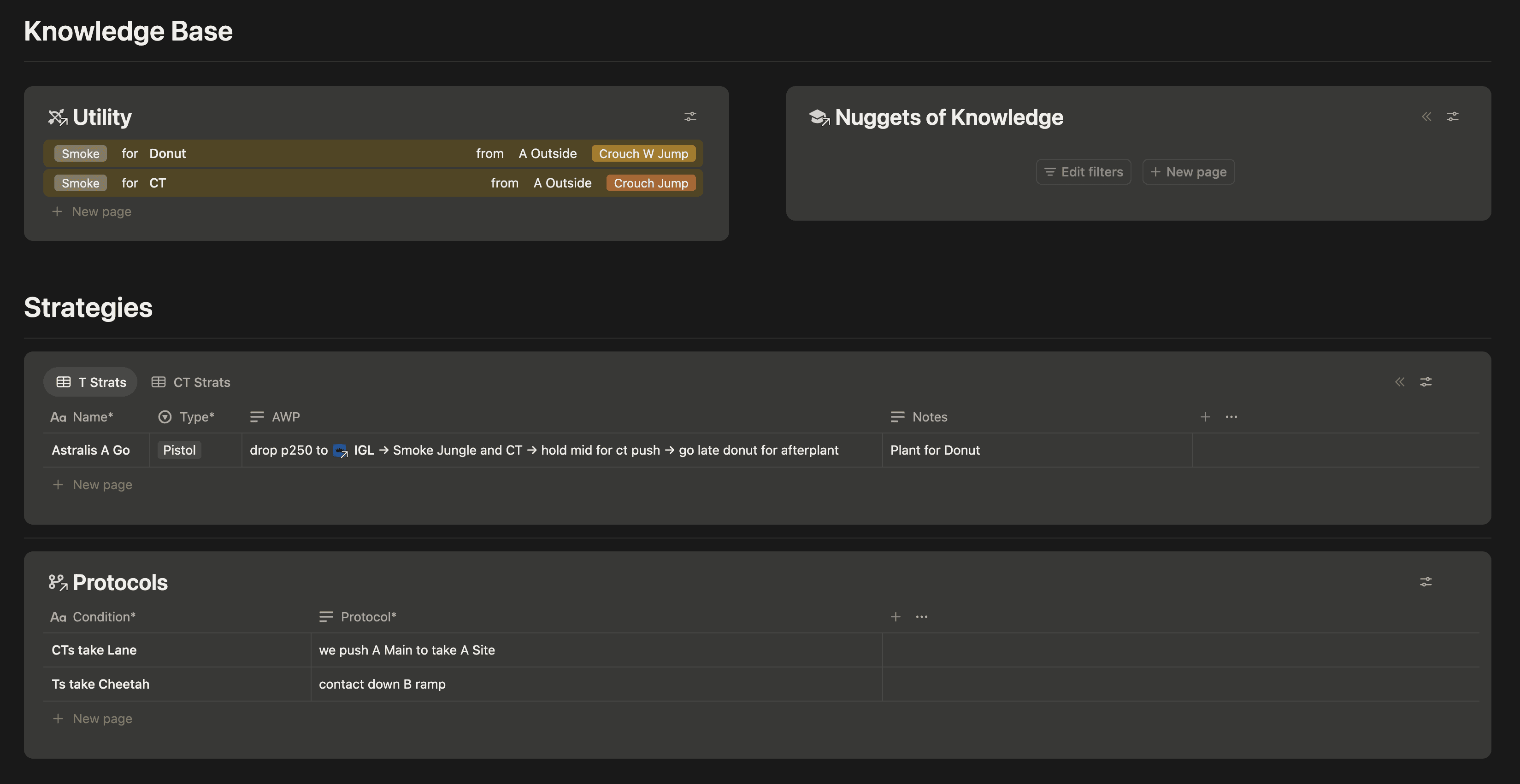 An excerpt of a players personal player page on notion