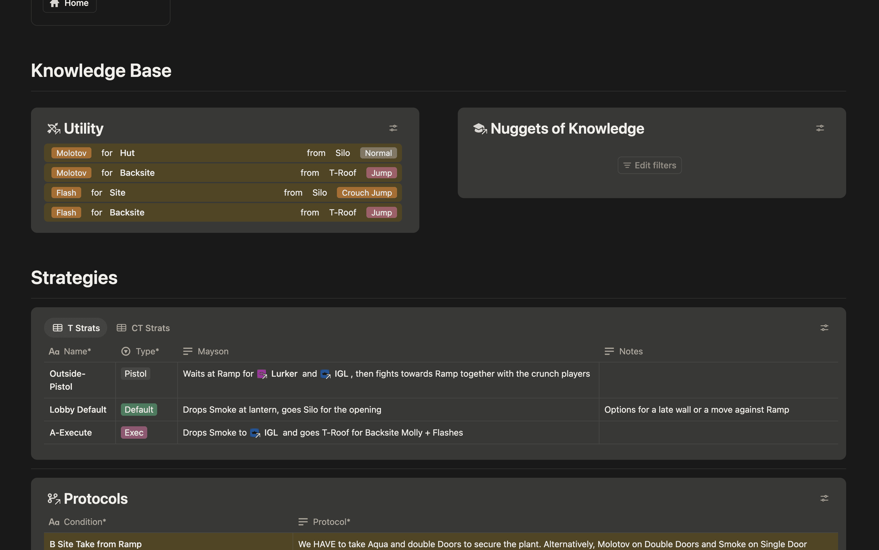 A screenshot from the personal player page of our stratbook