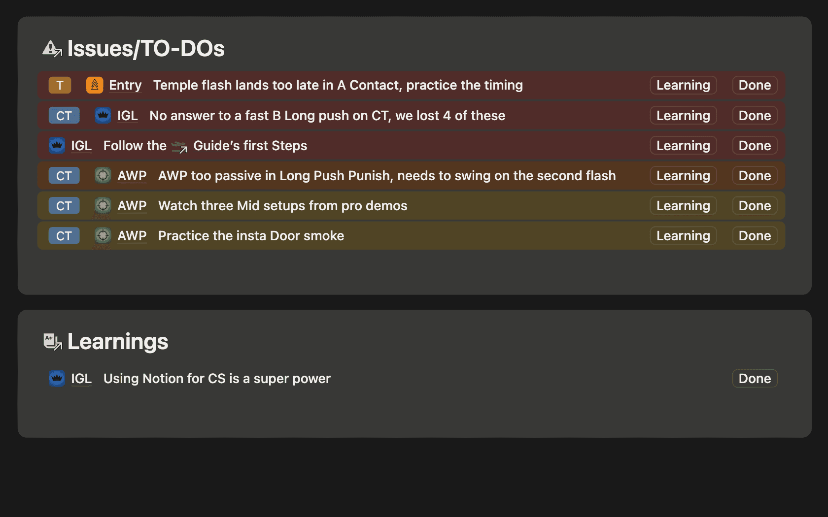 Open issues on a map page, each with side and player