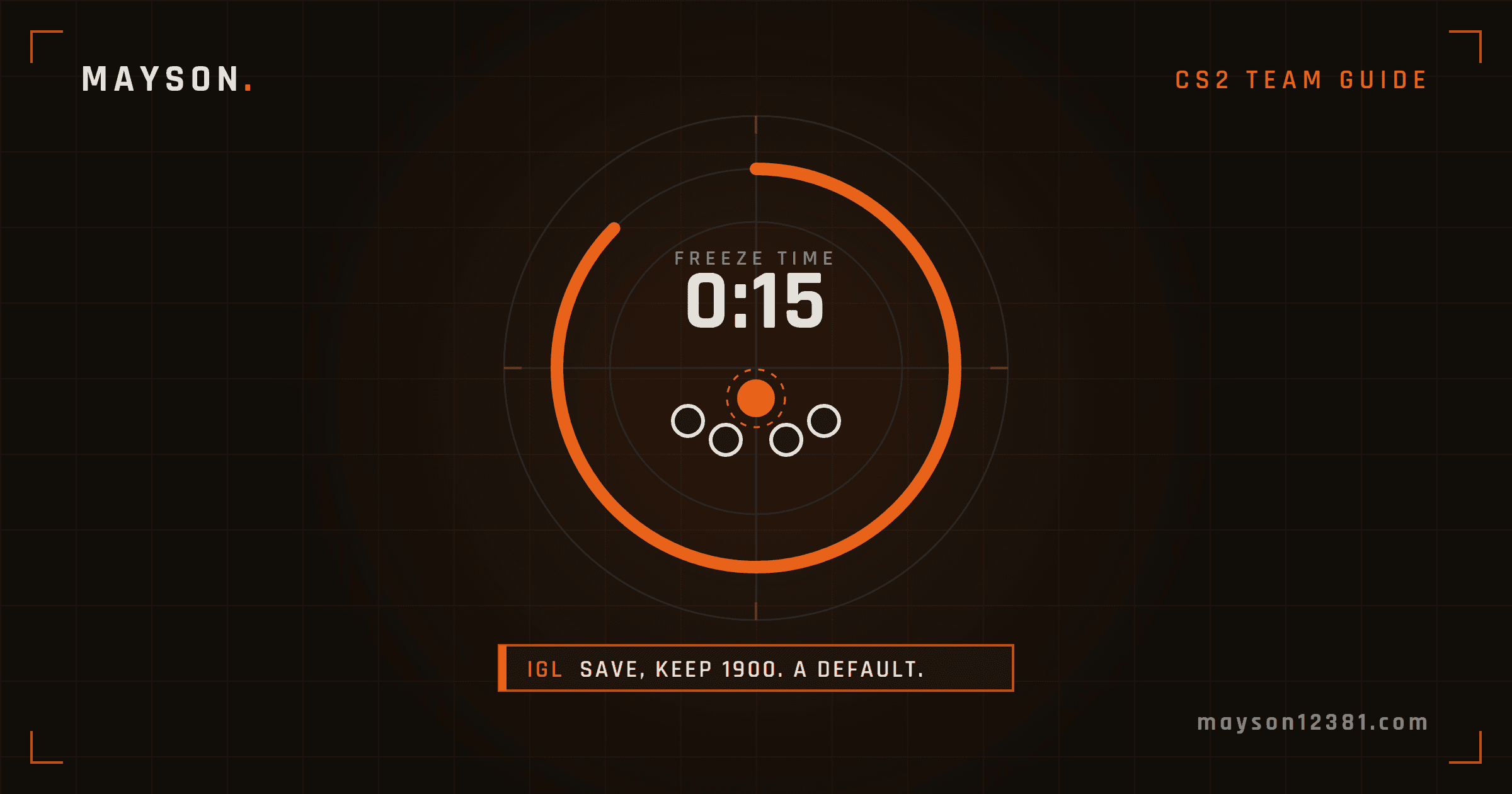 How to IGL in CS2: a freeze-time countdown with five player markers and the caller's save call